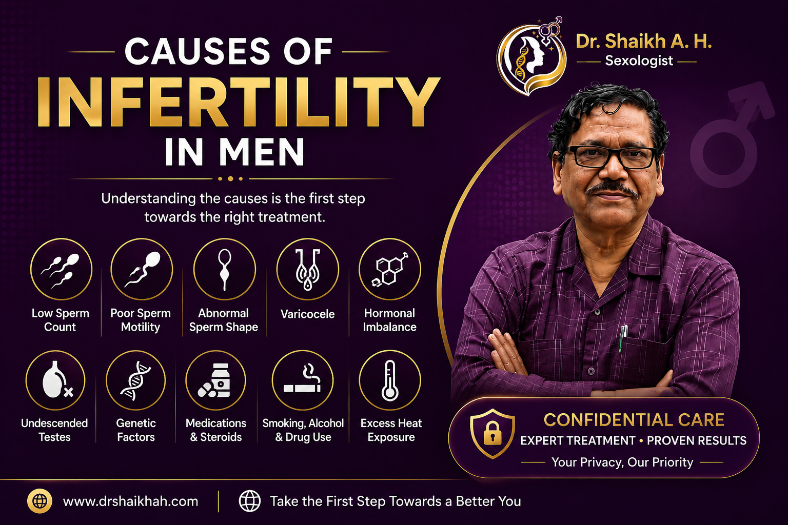 Causes of infertility in men